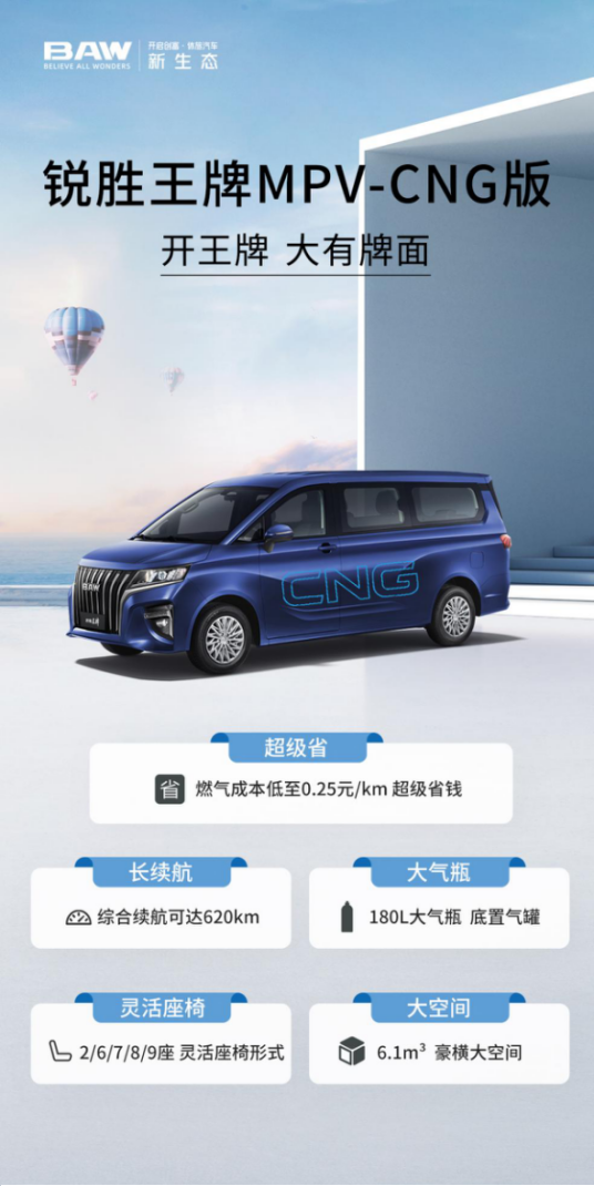 北汽制造锐胜王牌M7 CNG：城际客运新选择，省钱省时更省心