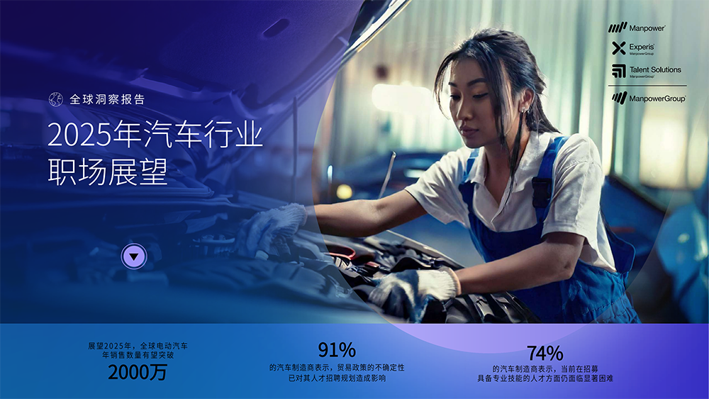 驱动产业变革：万宝盛华基于 2026 年雇佣前景的新能源汽车核心人才寻访战略